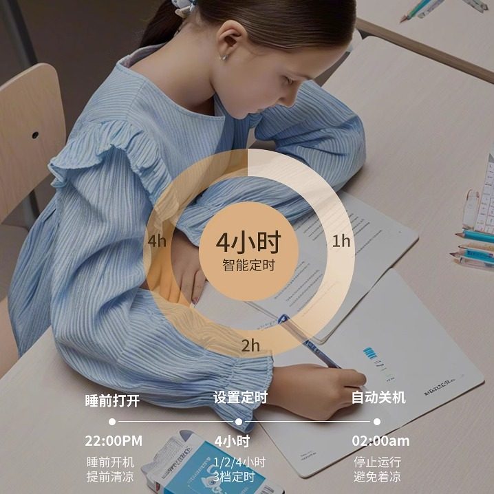 2026新款中古风餐厅风扇灯隐形静音一体电扇灯法式护眼书房卧室灯,淘宝优惠券,粉丝福利购,淘宝优惠卷