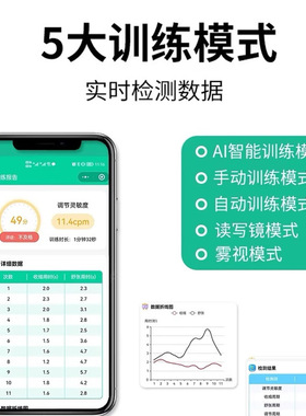 智能翻转拍眼睛近视视力调节仪