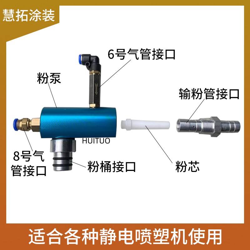 蓝粉泵 静电喷涂粉泵 吸粉泵 静电喷涂机配件 静电喷枪 喷塑机配 - 图1