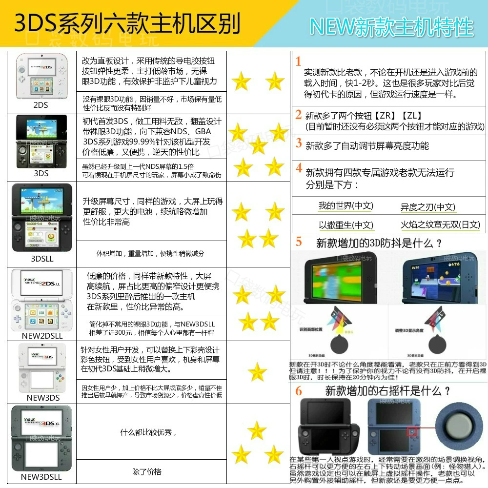 Nintendo New 3DS 3DSLL Palm Game Host 2DS Pokémon NDSL Upgrade B9s Compatible GBA