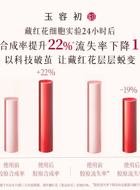 玉容初护肤面霜任何肤质紧致抗衰