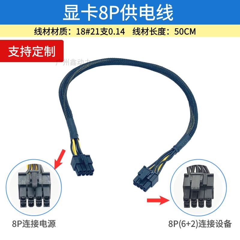 鑫谷模组线1000W 1250W SATA CPU显卡硬盘线GP750G黑金爱国版包网 - 图2