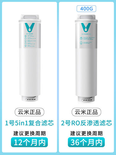 云米（VIOMI）S2净水器1号5in12号Ro反渗透滤芯Mee、X2系列Fast - 图0