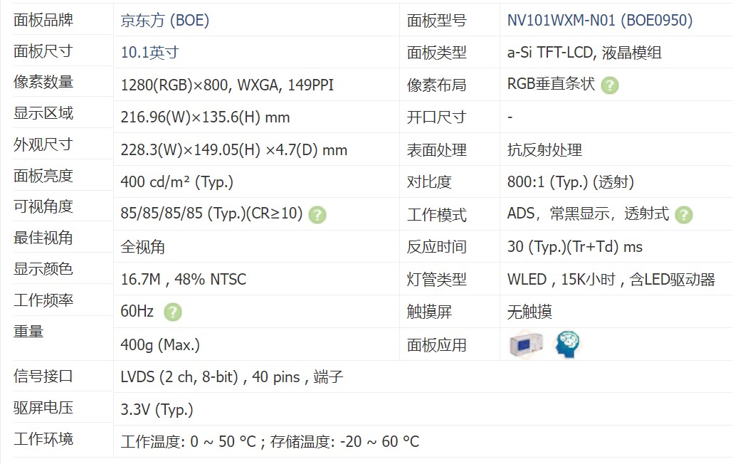 NV101WXM-N01京东方10.1寸全视角工控液晶屏全新原装现货-图1