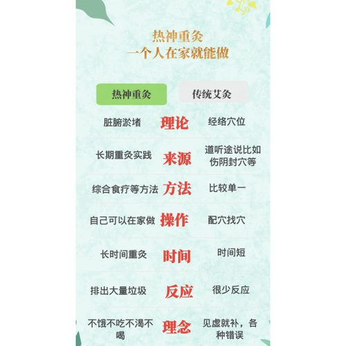无烟艾条艾灸控烟20米长30厘米宽20微米厚铝箔纸锡箔纸 - 图1