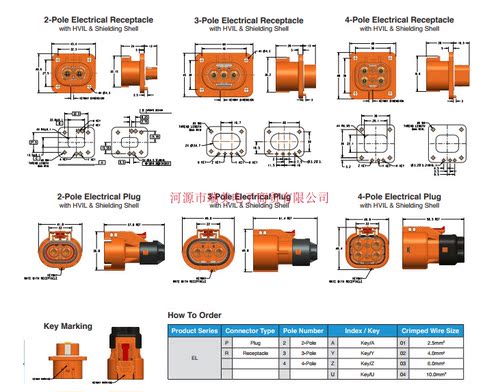 Amphenol电动车辆ePower-Lite连接器2路RADSOK插头ELR2Z1 - 图0