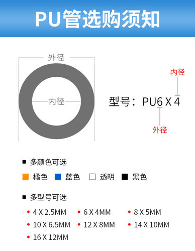 正泰高压气管PU8*5管气动空压机气管软管4/6*4/10/12mm气泵管透明 - 图3