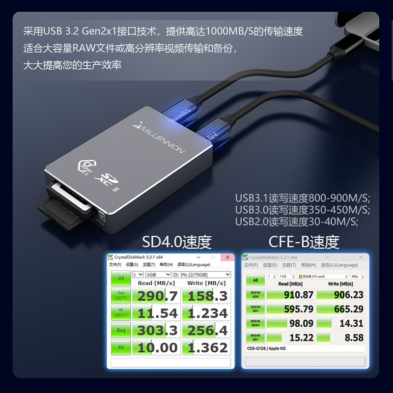 迈和伦相机高速CFE-B+SD4.0二合一读卡器USB3.2支持苹果手机平板-图1