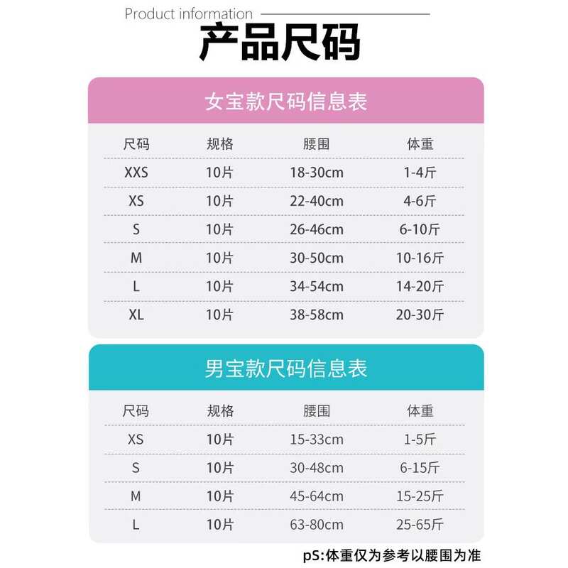 商品缩略图 4