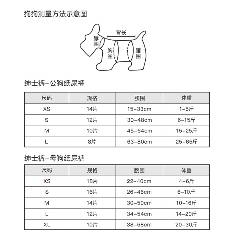 DONO公狗专用纸尿裤狗狗尿不湿宠物生理裤礼貌带母狗月经期卫生巾 - 图1