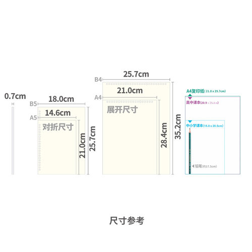 道林文具可对折内芯B5活页纸A5活页替芯a4笔记本子26孔B4折叠替芯方格横线网格纸活页夹本子内页芯点线可拆卸 - 图1