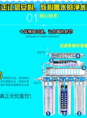 家用净水器纯水机PP棉针刺滤芯配件厨房纯水机10寸滤芯1微米5微米