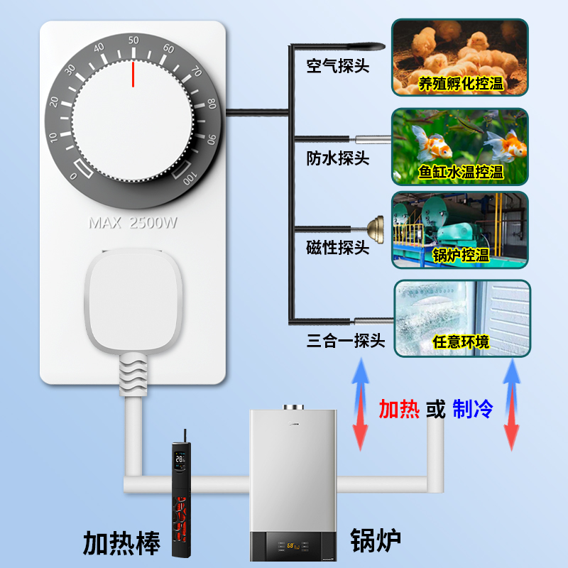 温控器开关插座温度控制器控温仪器冰箱冷库水温智能鱼缸锅炉爬宠