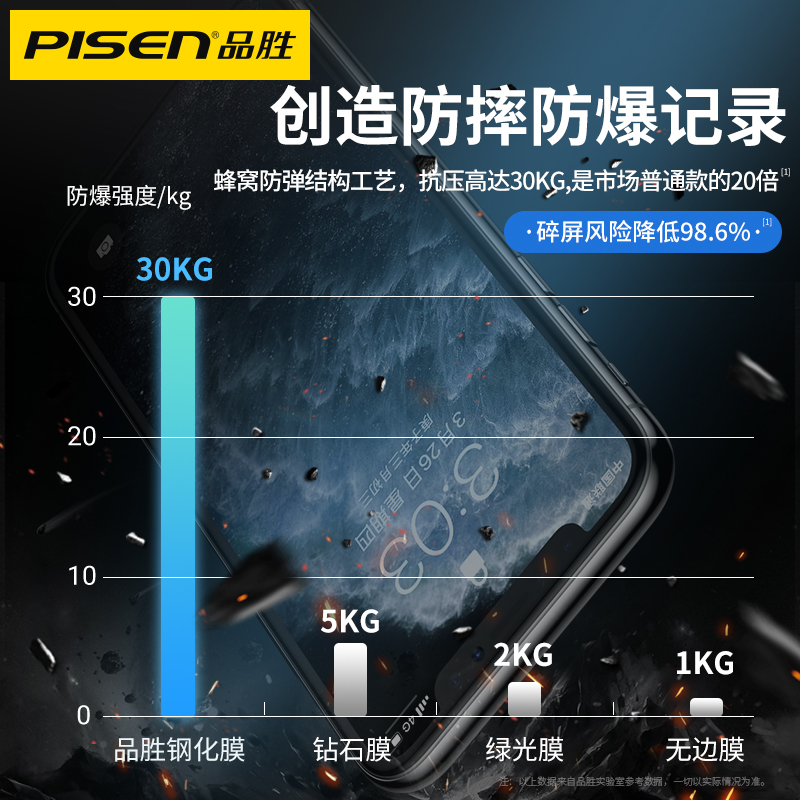 品胜适用苹果11钢化膜iPhoneX手机11promax防摔xsmax蓝光xs防爆xr抗摔iPhonexmax全屏覆盖pro贴膜xr全包边 - 图2