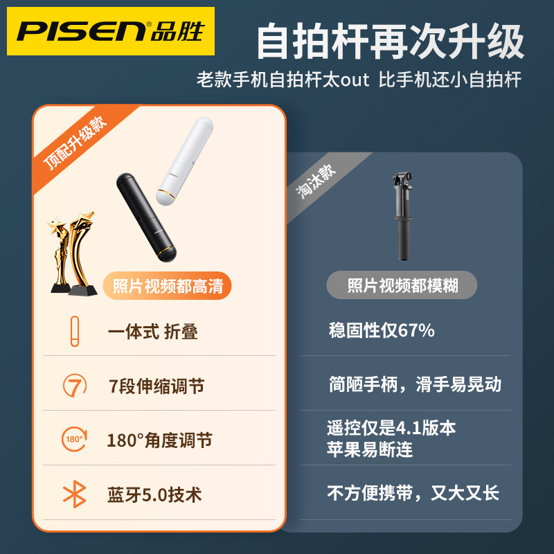 品胜苹果华为oppo小米vivo小支架 品胜数码自拍杆/架