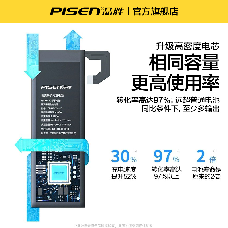 品胜适用小米10电池6x手机8青春版11pro红米k40超大note7容量K30pro探索版mix3电板9SE更换10s黑鲨4官网M2s - 图1