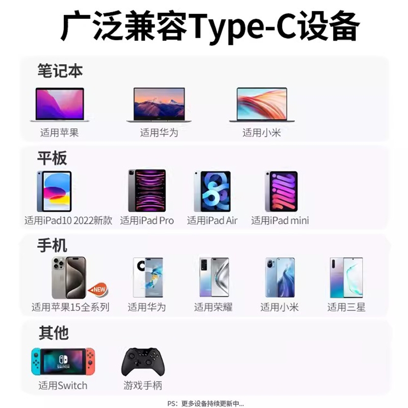 品胜type-c数据线tpyec适用华为荣耀小米mate60Pro充电线100w器66w40w超级快充5a6a闪充typc手机tpc安卓tapyc-图3