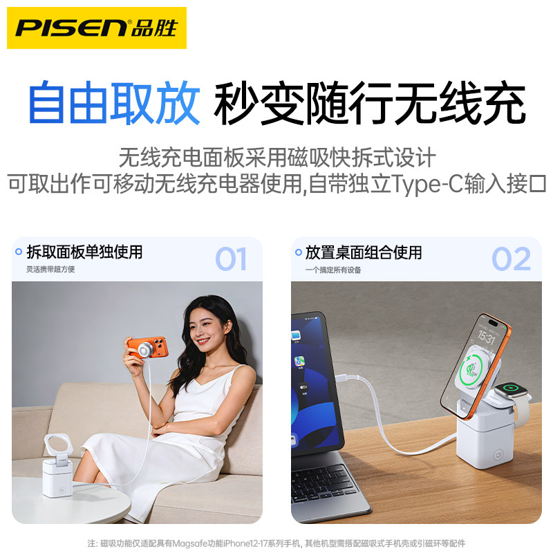 图 5