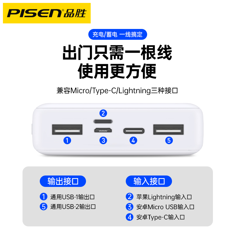 品胜数码旗舰店品胜30000毫安充电宝官网正品超大容量适用于小米vivo苹果oppo华为手机专用便携通用快充移动电源32