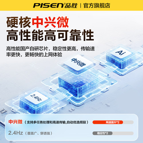 【品胜官方】随身wifi无线网络2026新款移动无限速全国通用流量新型wifi6车载家用便携式智能超强信号热销榜 - 图0