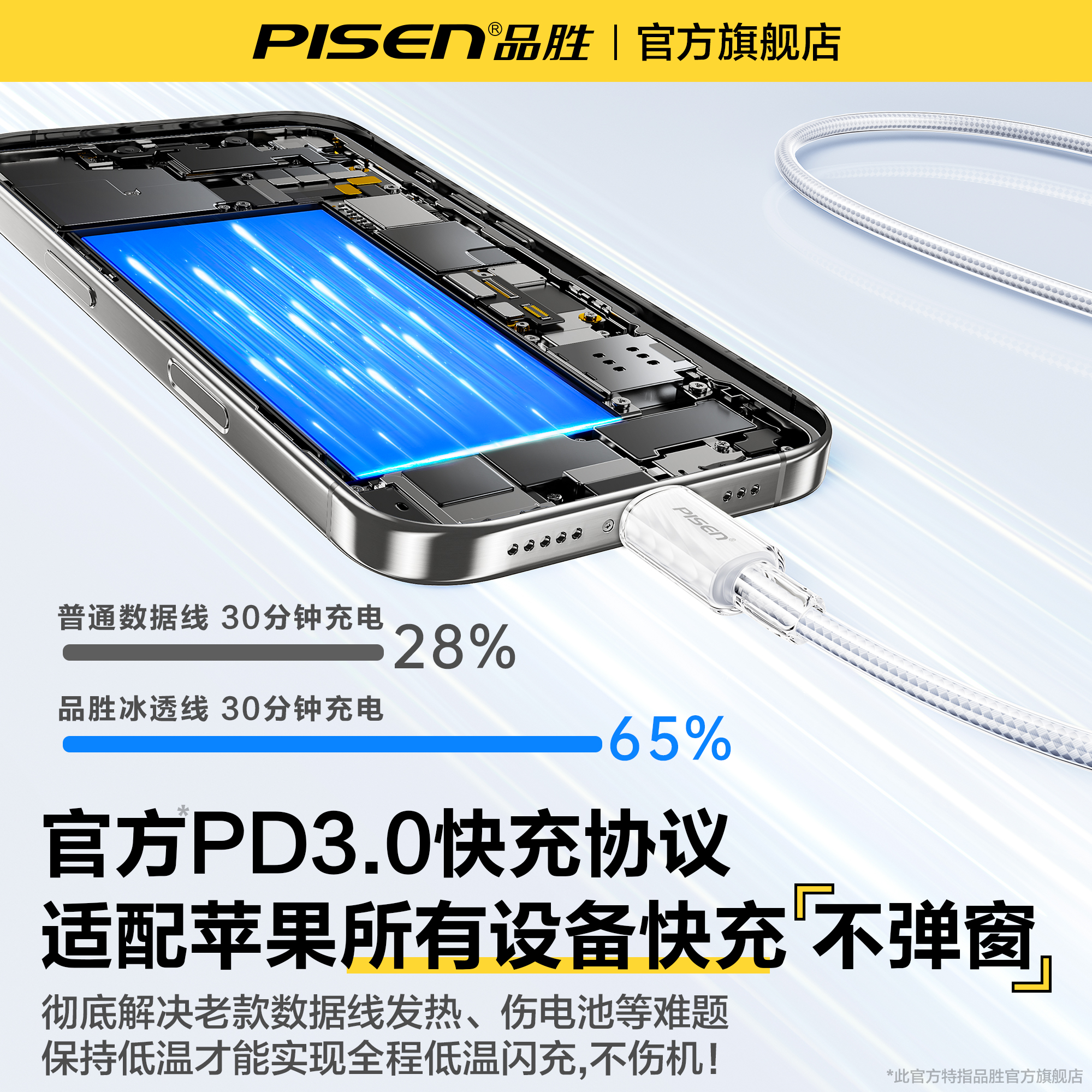 品胜适用苹果14充电器线iPhone13promax数据线PD30W快充16plus手机双C口12usb车载11笔记本iPad官方正品xs2米
