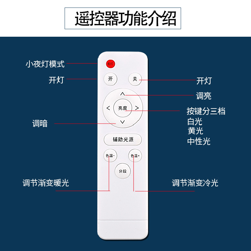 led吸顶灯灯芯改造灯板灯带灯条灯泡长条无极遥控透镜贴片光源h管