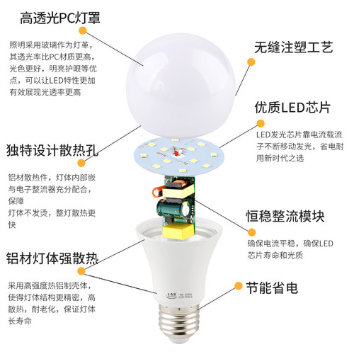 卡奇洛led灯泡e27螺口小球泡节能灯泡螺旋家用超亮照明灯-图0