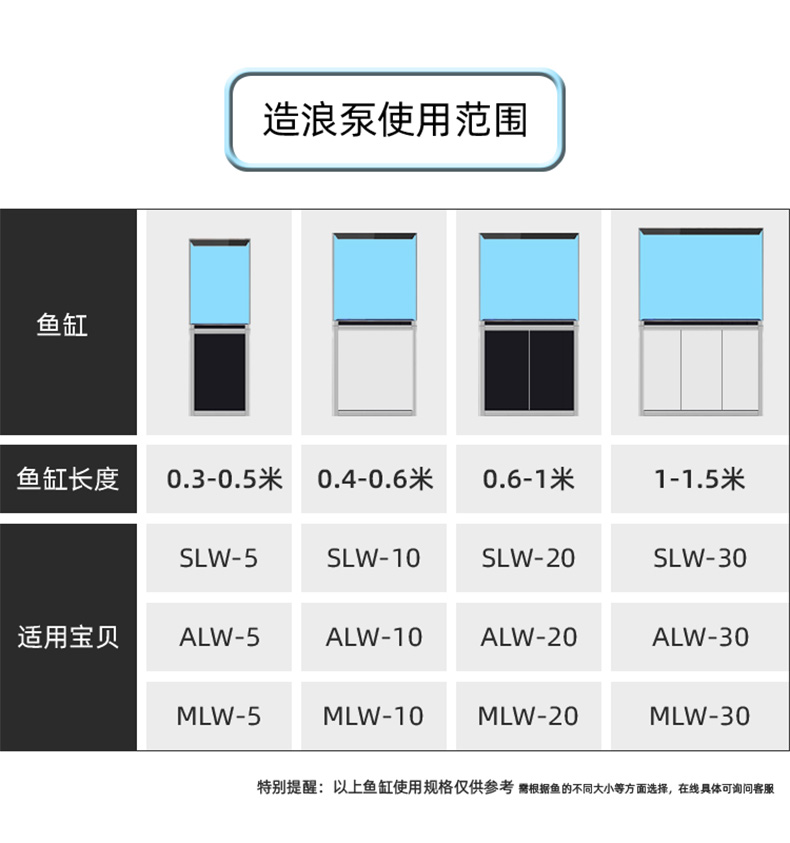 捷宝MOW/MLW/AOW鱼缸造浪泵手机无线WIFI控制水族箱超静音冲浪泵-图1