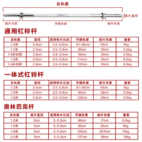 奥杆杠铃杆直杆1.5m杠铃杆曲杆1.2米健身房家用杠铃杆1.8米直杆 - 图2