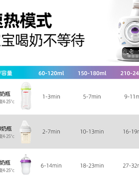 乐亲多功能热奶暖奶器