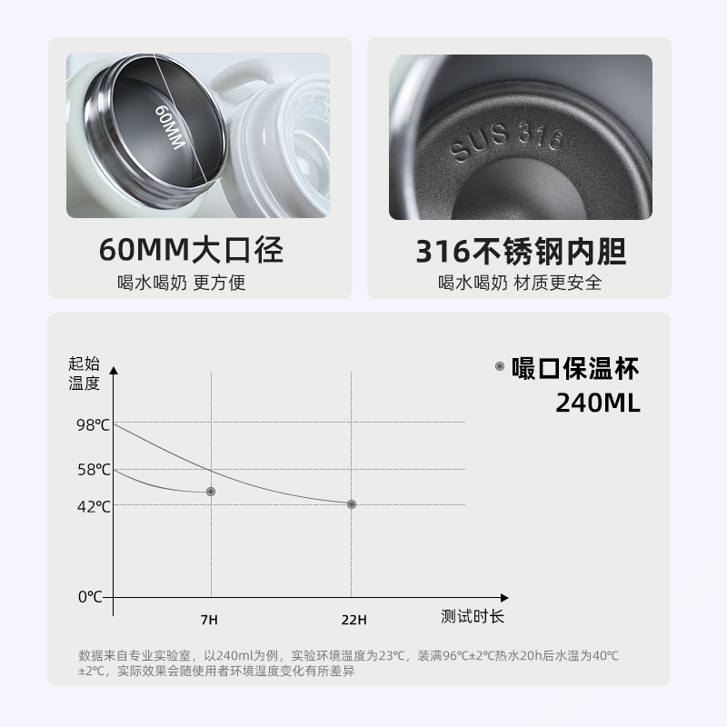 保温嘬口杯宝宝杯子婴儿饮水杯儿童保温杯嘬饮牛奶杯唇控学饮杯,淘宝优惠券,粉丝福利购,淘宝优惠卷