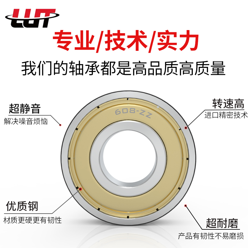 深沟球微型轴承608 MR128 MR148 688 698 628 638Z ZZ RS内径8mm-图0