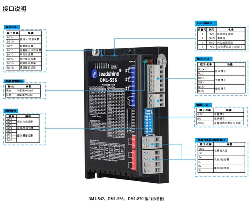 深圳雷赛DM1系列经济款脉冲驱动器DM1-542/DM1-556/DM1-860C脉冲 - 图1