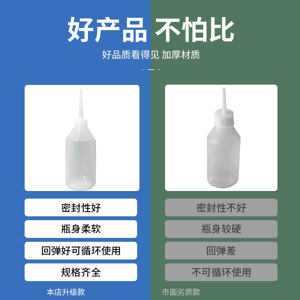 胶壶点胶瓶加厚尖嘴瓶胶瓶胶水瓶子空瓶涂胶神器尖嘴壶点胶壶透明 - 图1