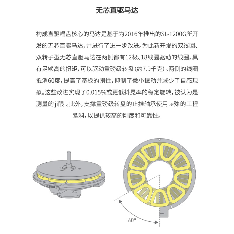 Technics/松下 SL-1000R Hi-End黑胶唱机旗舰直驱转盘全新行货 - 图0