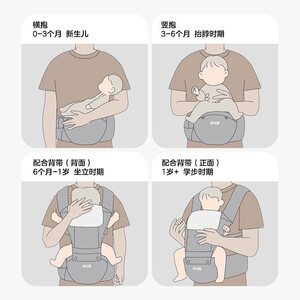 KUB可优比婴儿腰凳背带二合一透气轻便款四季抱娃宝宝神器