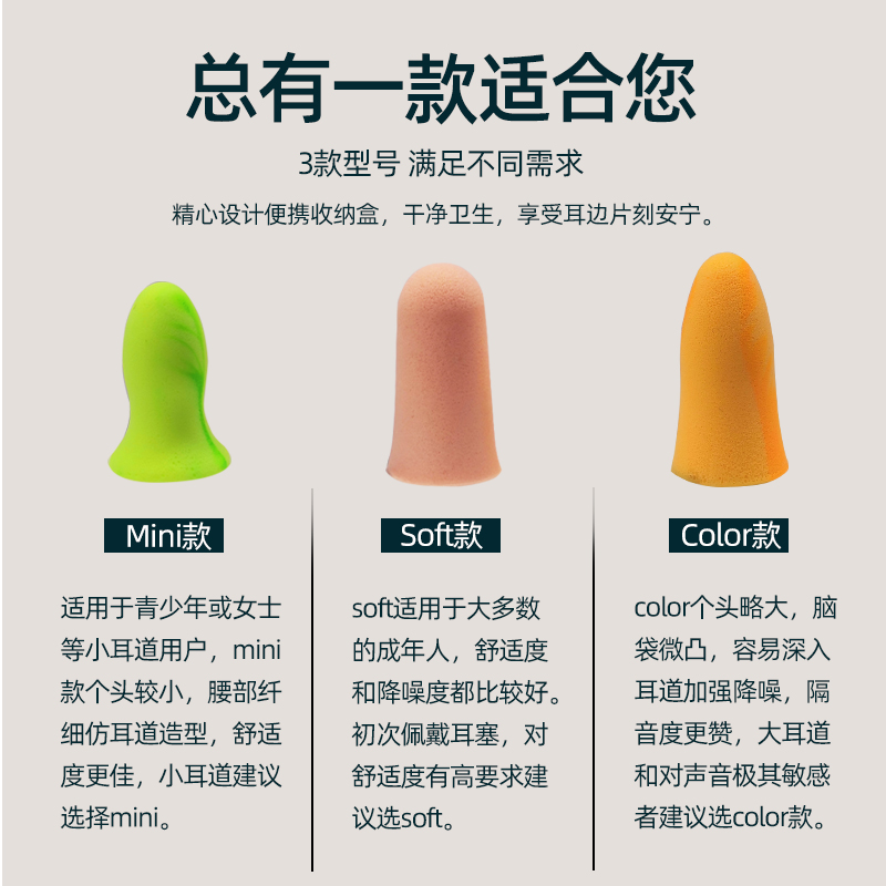 德国安耳悠隔音耳塞睡眠睡觉专用降噪静音宿舍静音耳塞抗噪音超软 - 图1