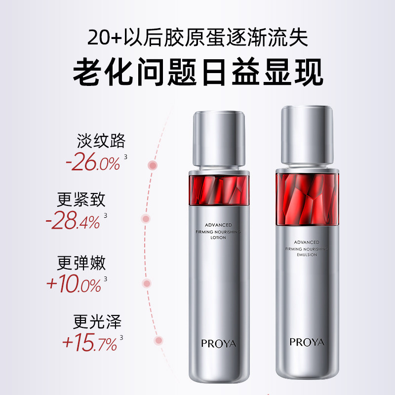 珀莱雅红宝石水乳2.0紧致抗皱保湿淡纹旅行装护肤品套装官方正品,淘宝优惠券,粉丝福利购,淘宝优惠卷