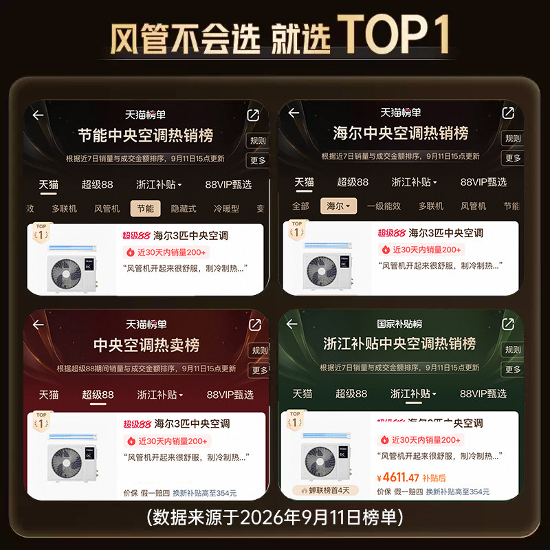 海尔云舒领航3匹风管机中央空调
