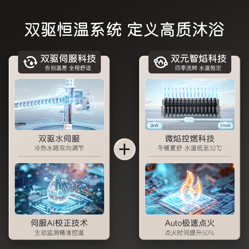 卡萨帝双驱水伺服燃气热水器家用天然气洗澡16升无界CWV3静音恒温