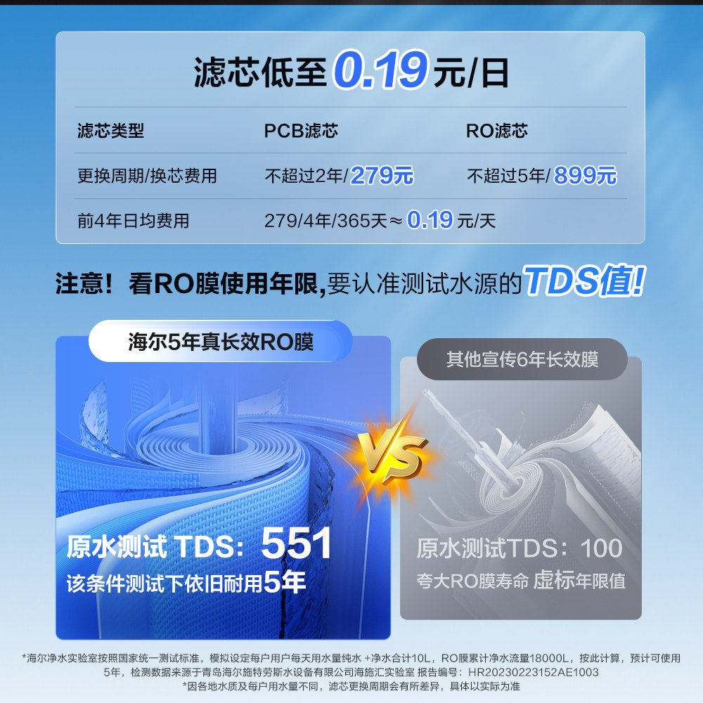  海尔净水器