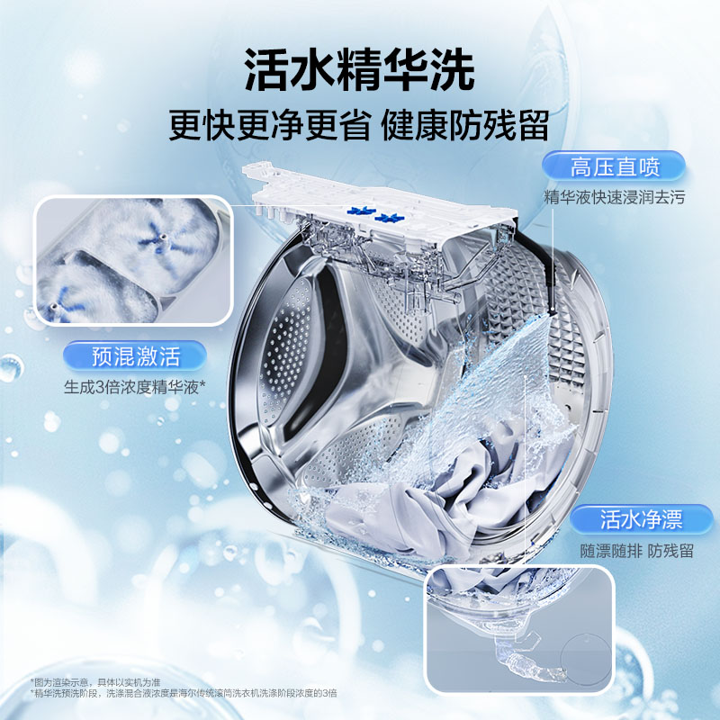 【云溪】海尔滚筒洗衣机12公斤家用全自动大容量除菌洗烘55D