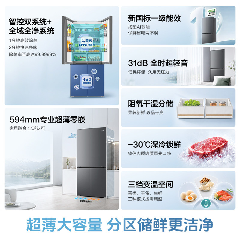 图 2