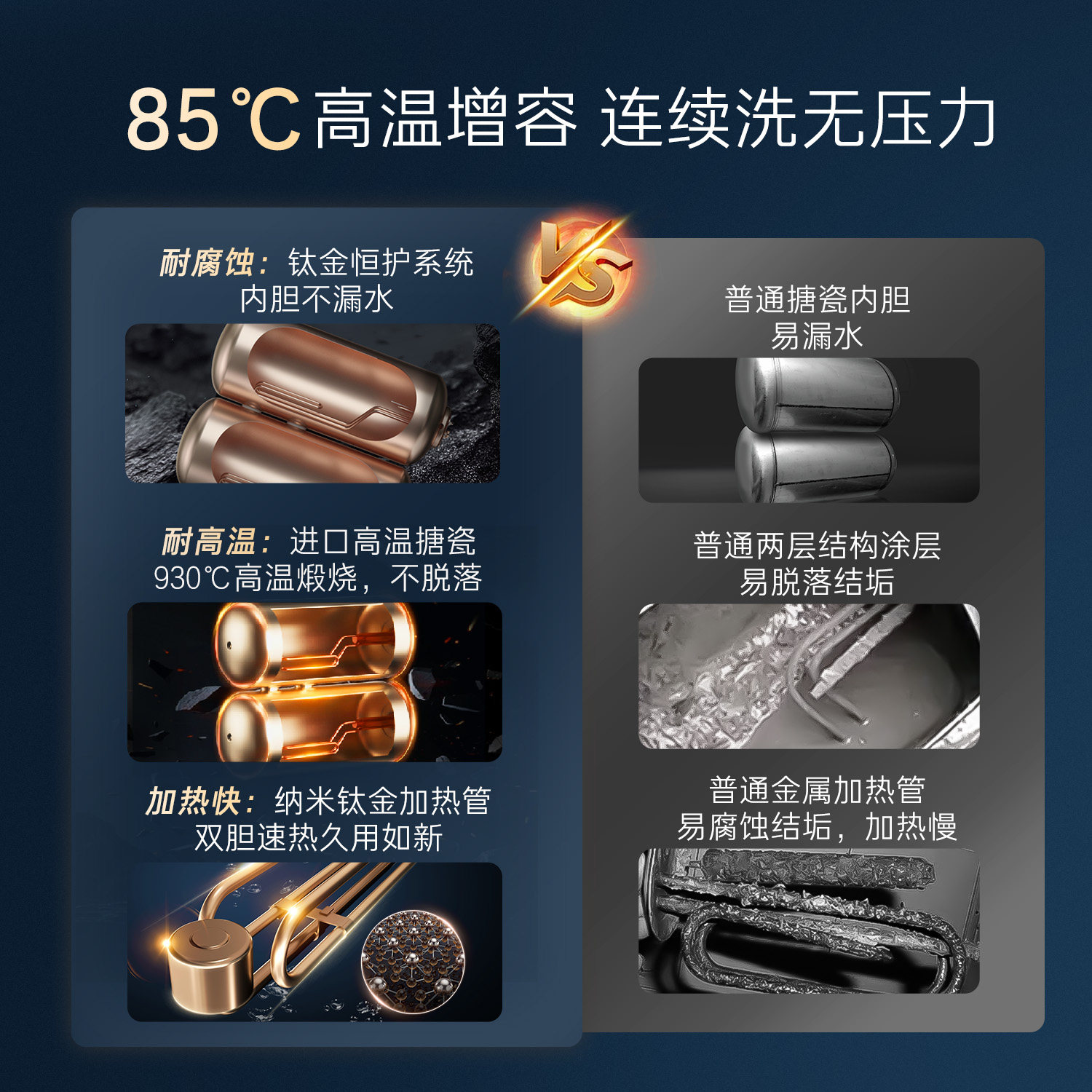 [政府换新补贴]卡萨帝速热电热水器家用双胆扁桶变频富锶CJ5PRO