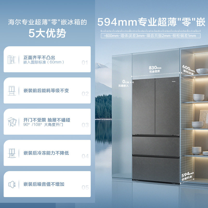 图 2