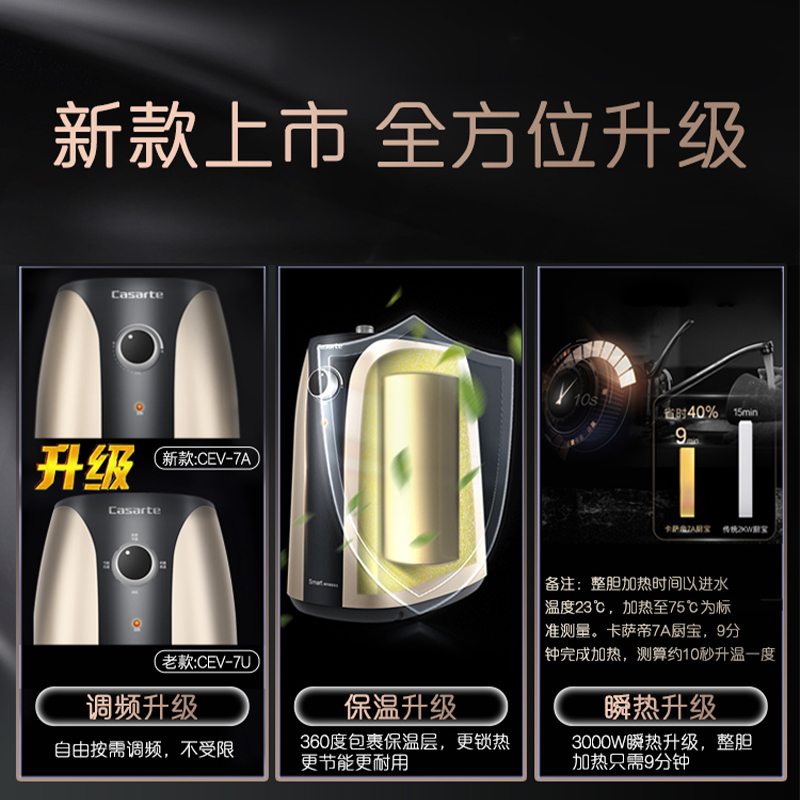 卡萨帝电热水器小厨宝家用迷你储水式速热神器厨房小型热水宝7A - 图0