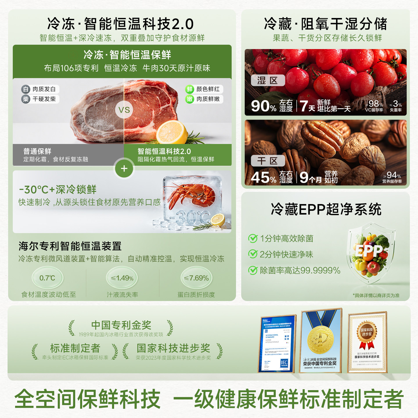 【新品首发】海尔云溪双系统501L法式多门超薄零嵌自动制冰电冰箱