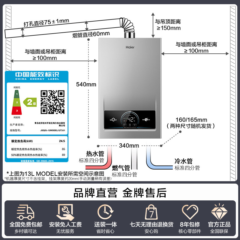 图 5