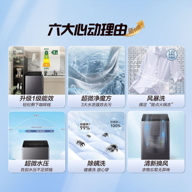 Trade-in subsidy Haier leader commander large-capacity fully automatic pulsator mite removal washing machine for rental home use