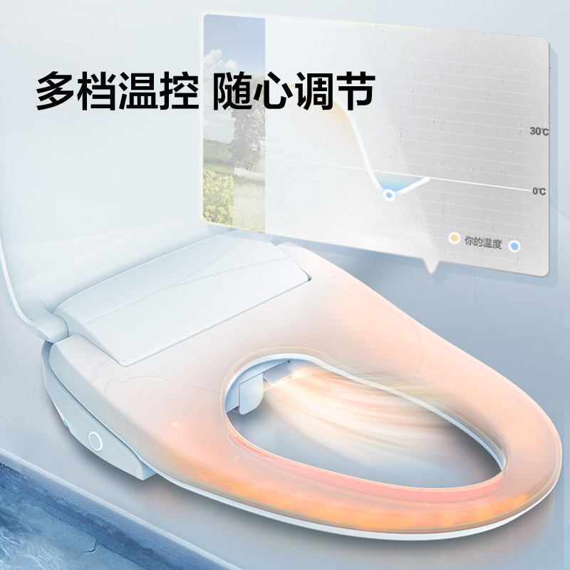 Haier海尔智能马桶盖遥控暖风烘干四季温感全自动家用坐便盖Q3 Haier海尔智能马桶盖遥控暖风烘干四季温感全自动家用坐便盖Q3